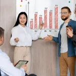 Güçlü Bir Marka İnşa Etmenin Altın Kuralları