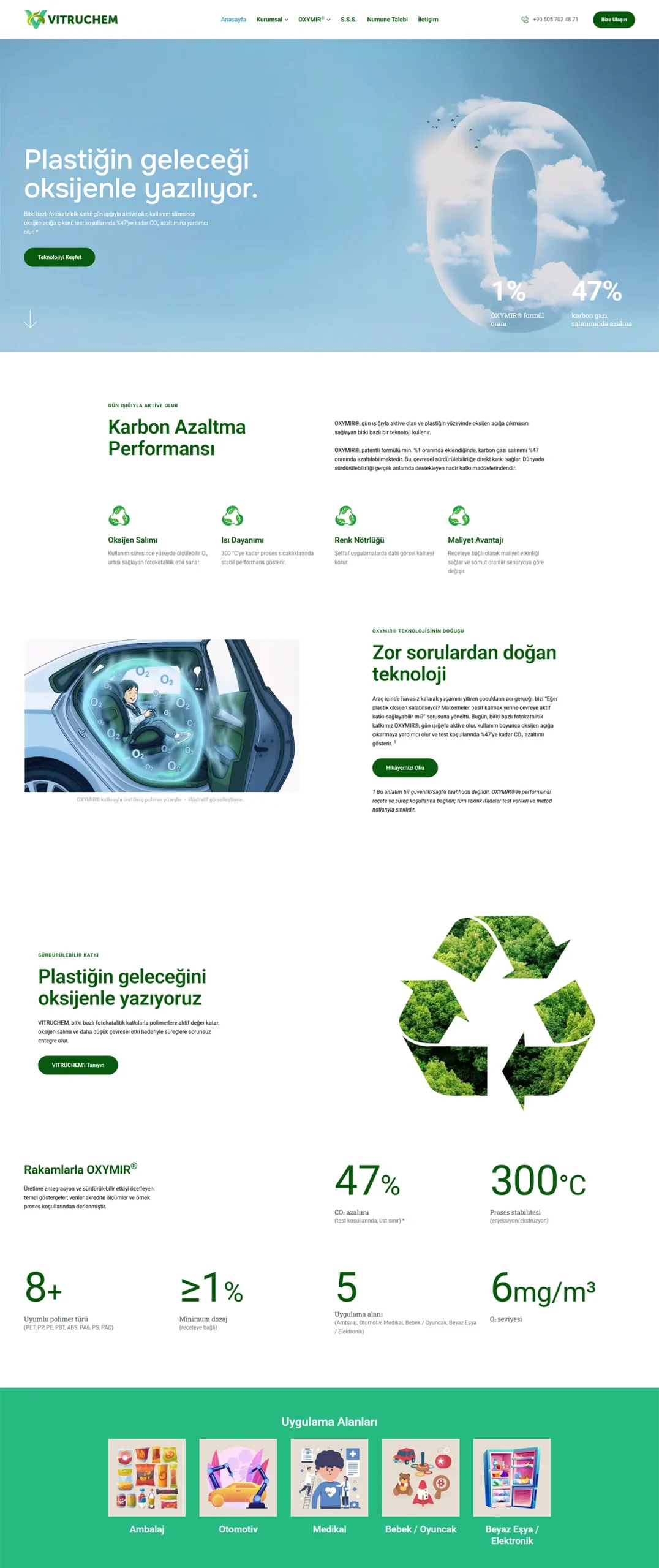 Vitruchem Web Tasarım Hizmeti